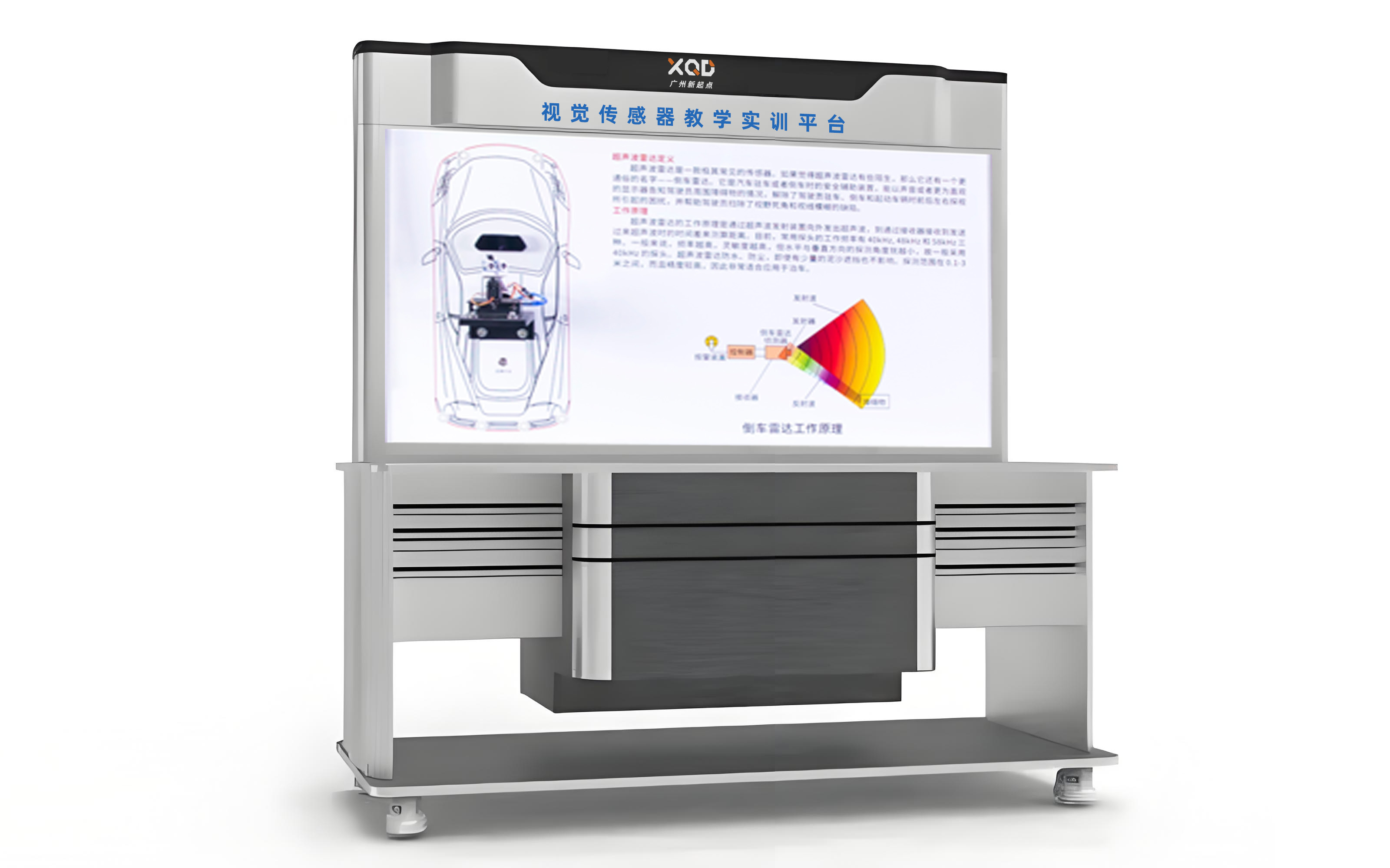 Visual sensor teaching and training platform