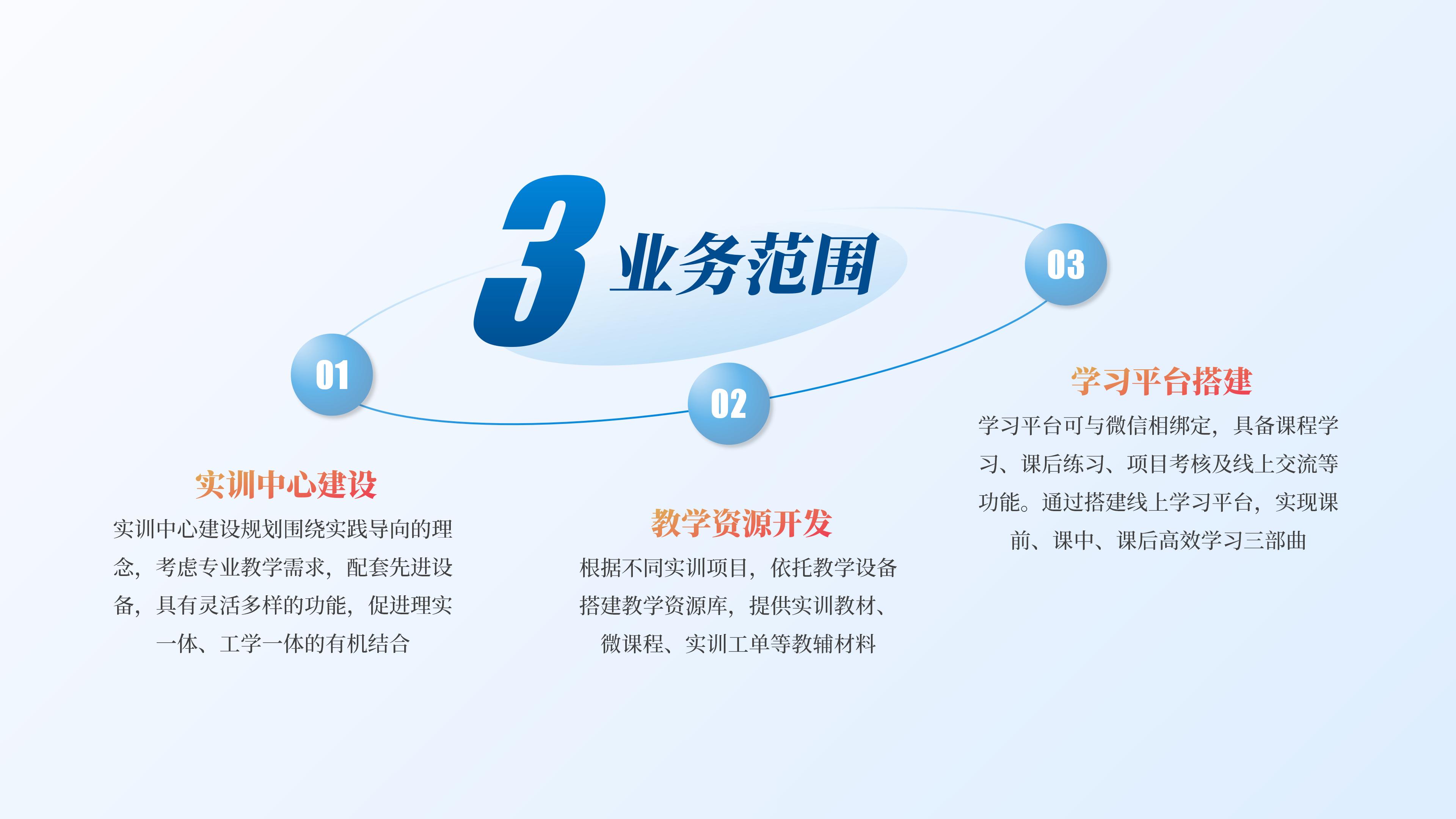 广州新起点产品彩页2024版 - 副本_04.jpg