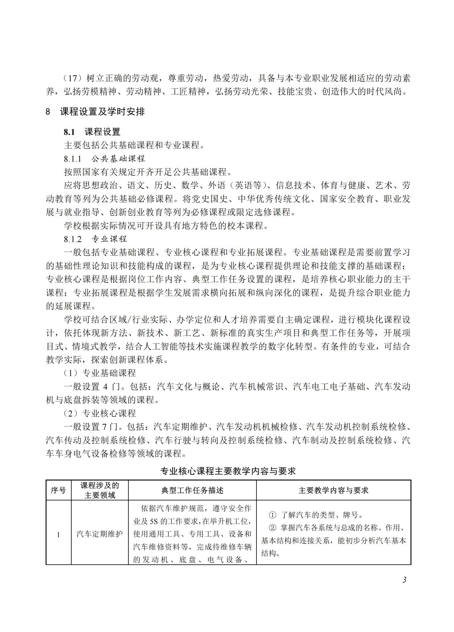 汽车运用与维修专业教学标准（中等职业教育）_02.jpg